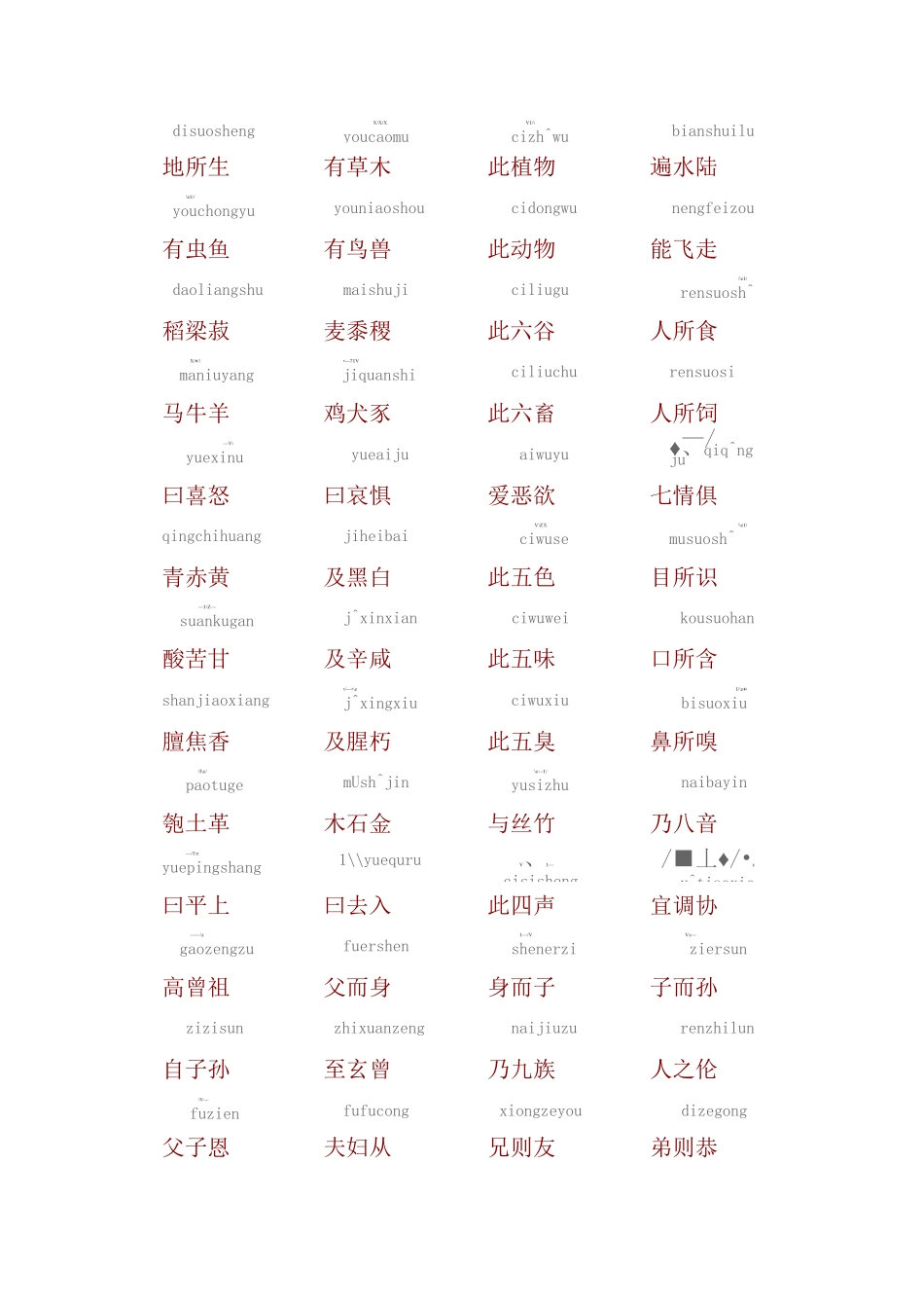 《三字经》拼音版_第3页
