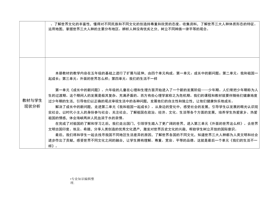 六年级(上册)道德及法治教学计划_第2页