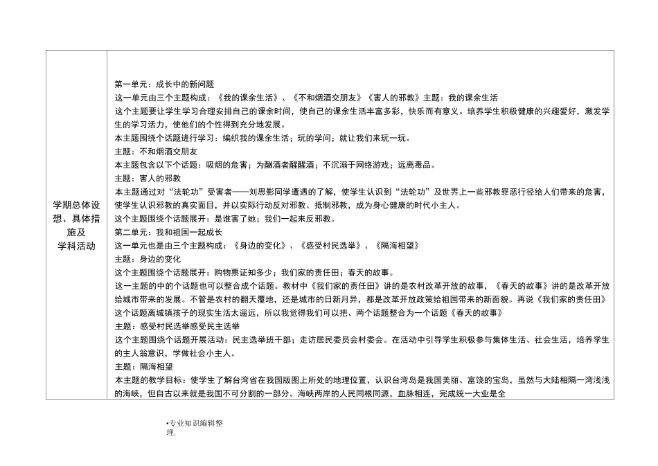 六年级(上册)道德及法治教学计划_第3页