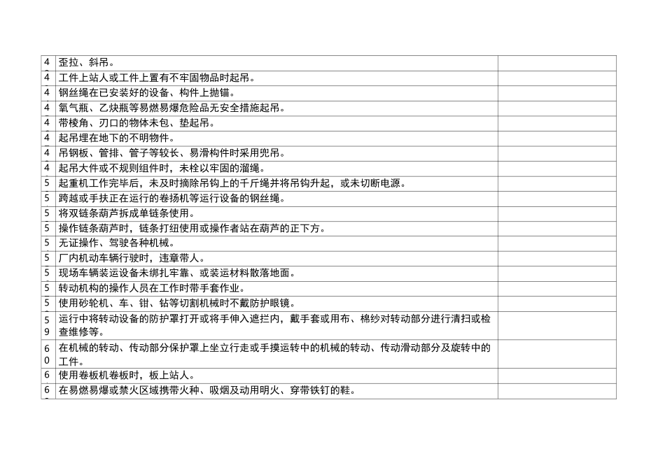 常见违章行为清单_第3页