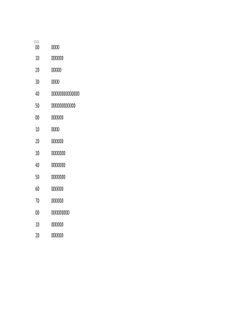 农夫山泉东方树叶系列饮料广告策划案