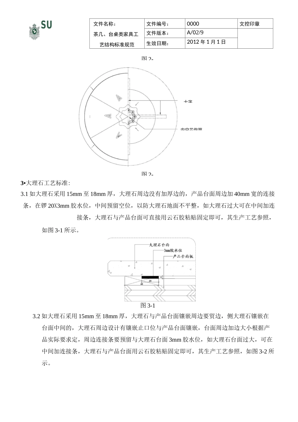 (6)茶几、台桌类家具工艺结构标准_第2页