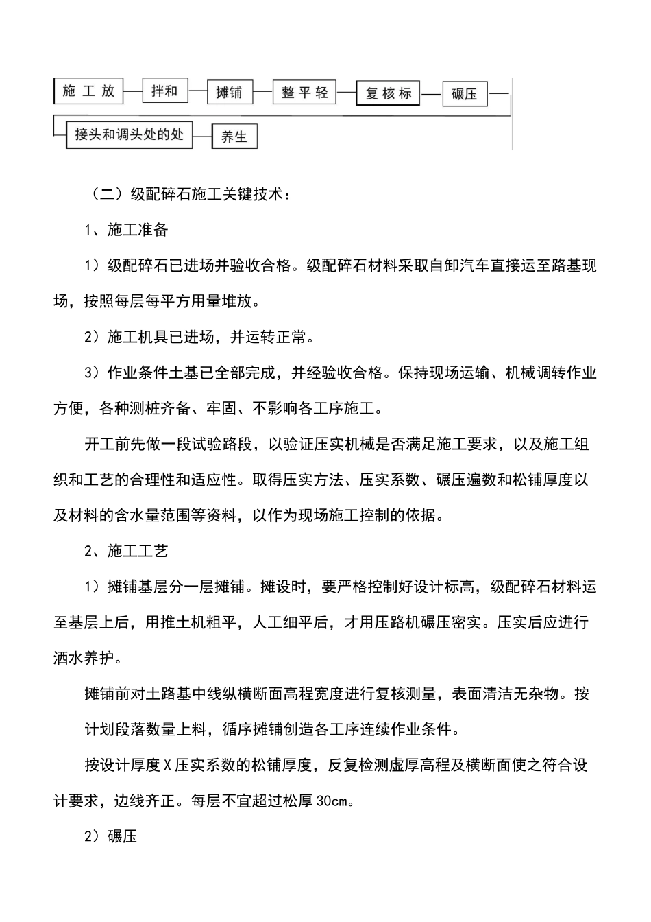 级配碎石基层及水泥稳定碎石层施工方案_第2页