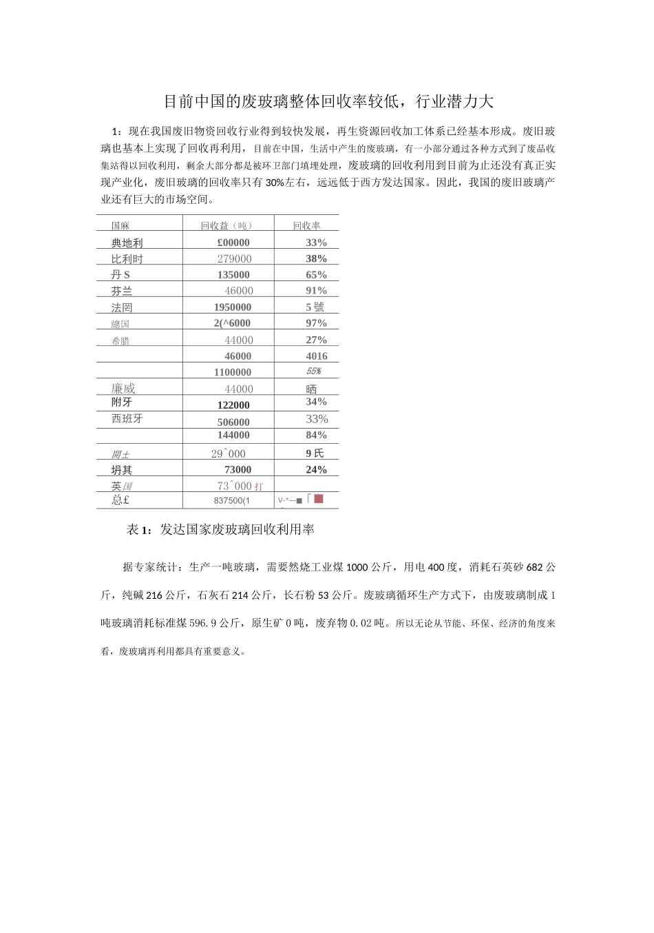 废玻璃回收再利用_第2页