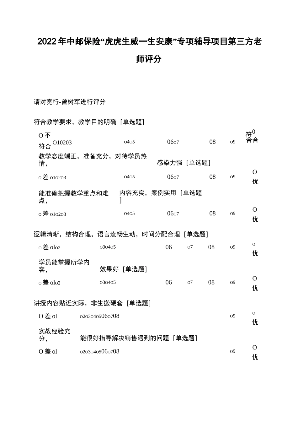 2022年中邮保险“虎虎生威 一生安康”专项辅导项目第三方老师评分_第1页
