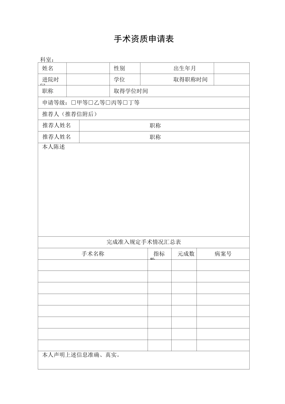 手术资质申请表_第1页