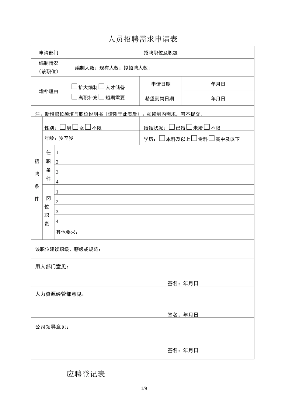 人员招聘需求申请表_第1页