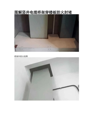 [全]图解竖井电缆桥架穿楼板防火封堵