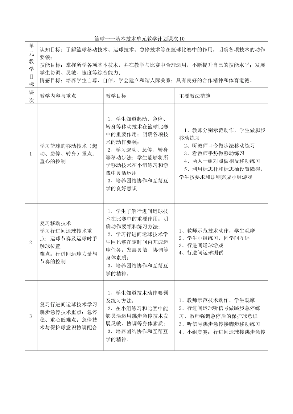 篮球急停急起_第3页