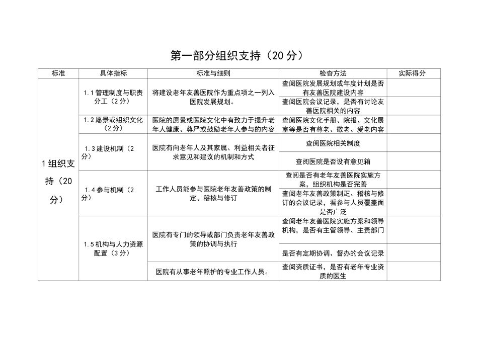 老年友善医院评审规范标准_第2页