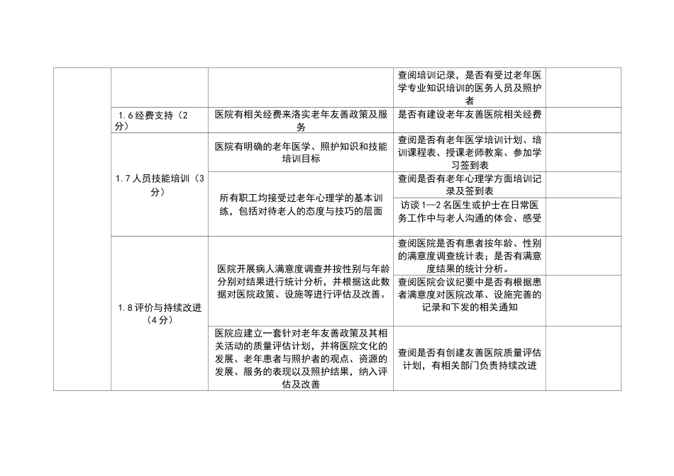 老年友善医院评审规范标准_第3页