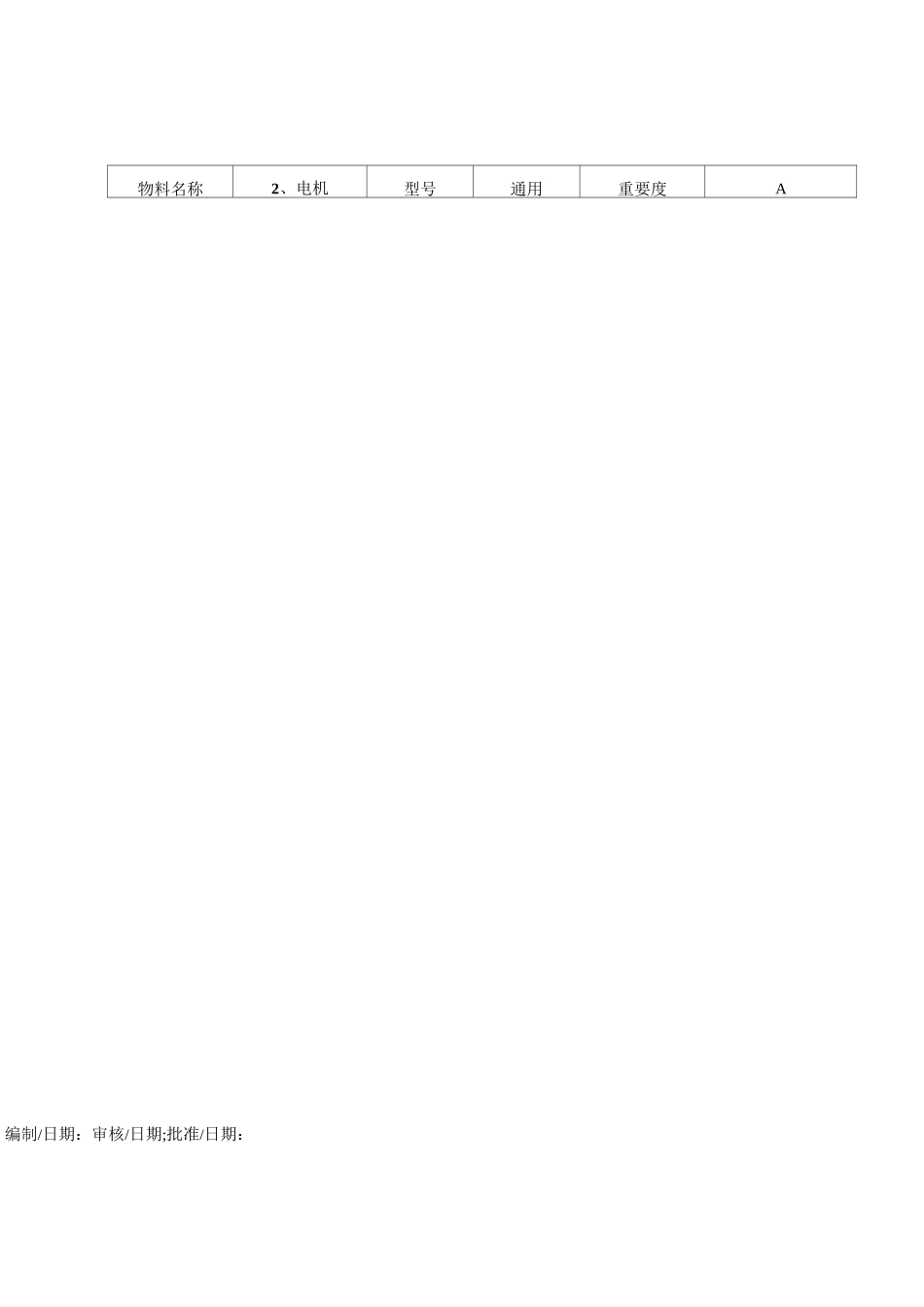 烟机零部件检验标准_第3页