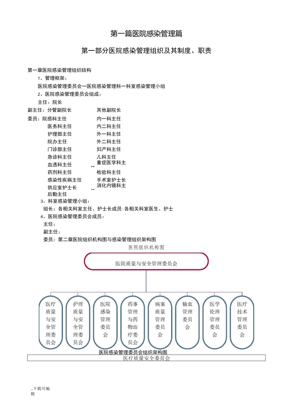 医院感染管理组织和制度、职责_第1页