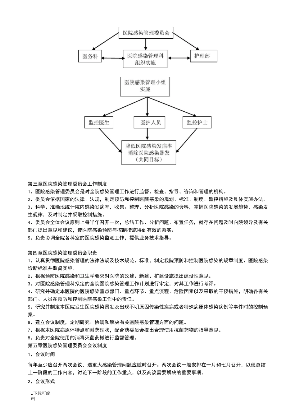 医院感染管理组织和制度、职责_第2页
