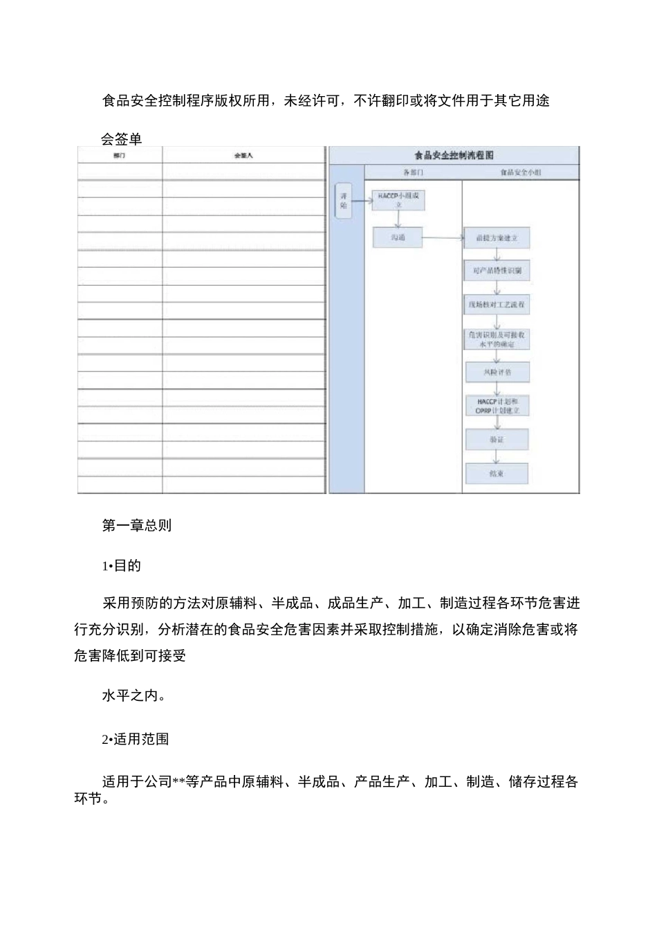 食品安全控制程序._第1页