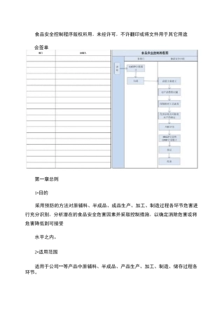 食品安全控制程序.