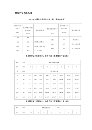 螺栓拧紧力矩表