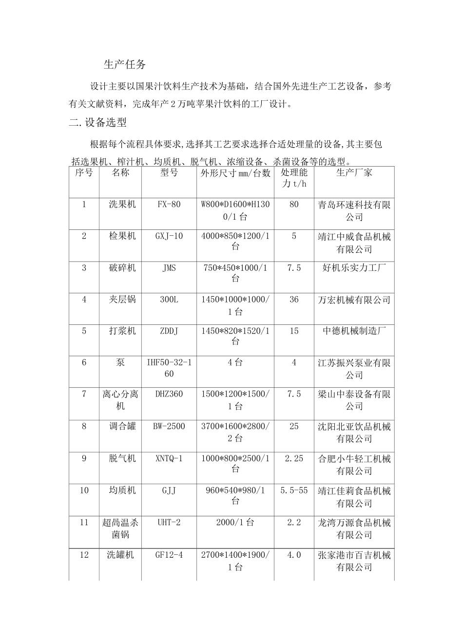 食品机械与设备果汁生产线_第2页