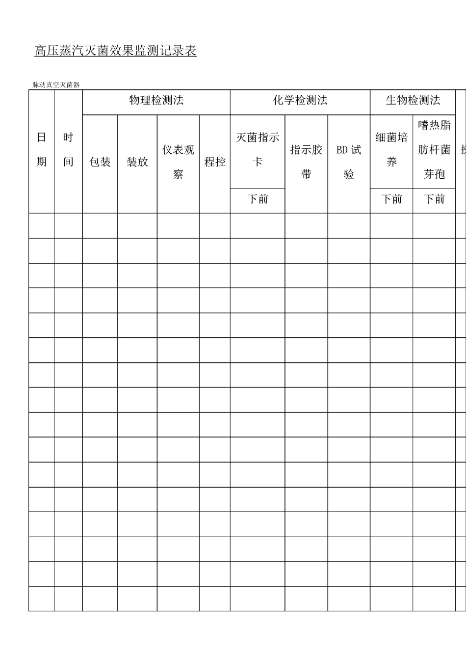 高压蒸汽灭菌效果监测记录表格模板_第1页