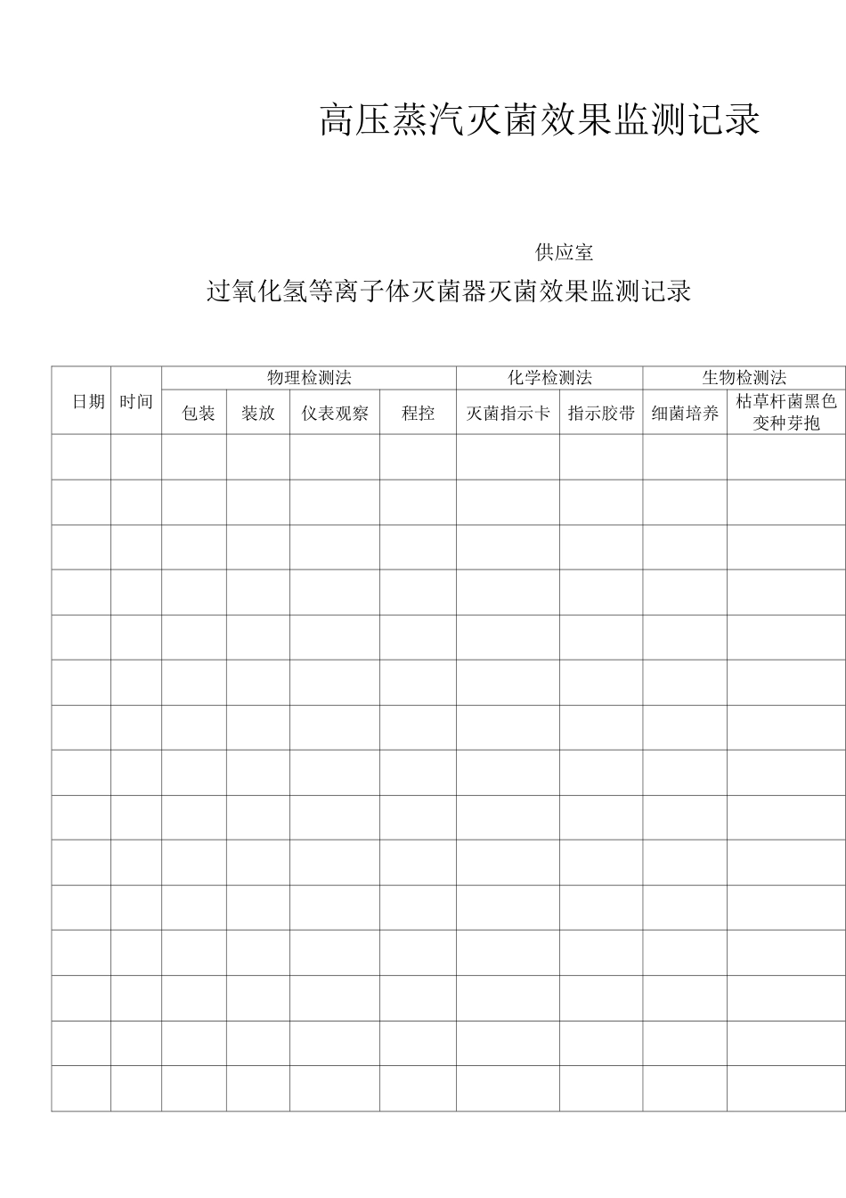 高压蒸汽灭菌效果监测记录表格模板_第2页