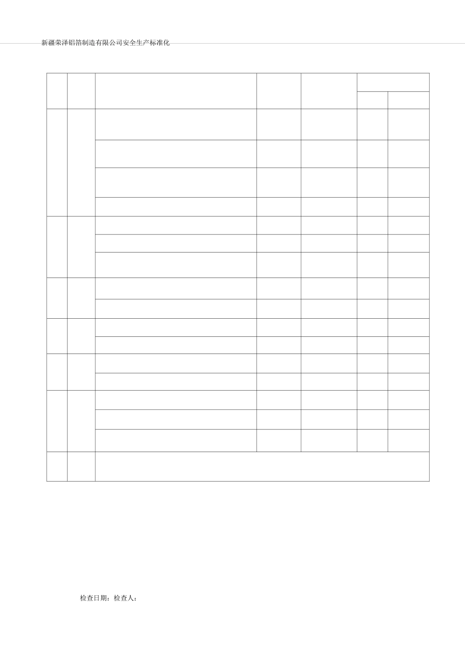 日常安全检查表_第3页