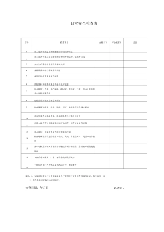 日常安全检查表