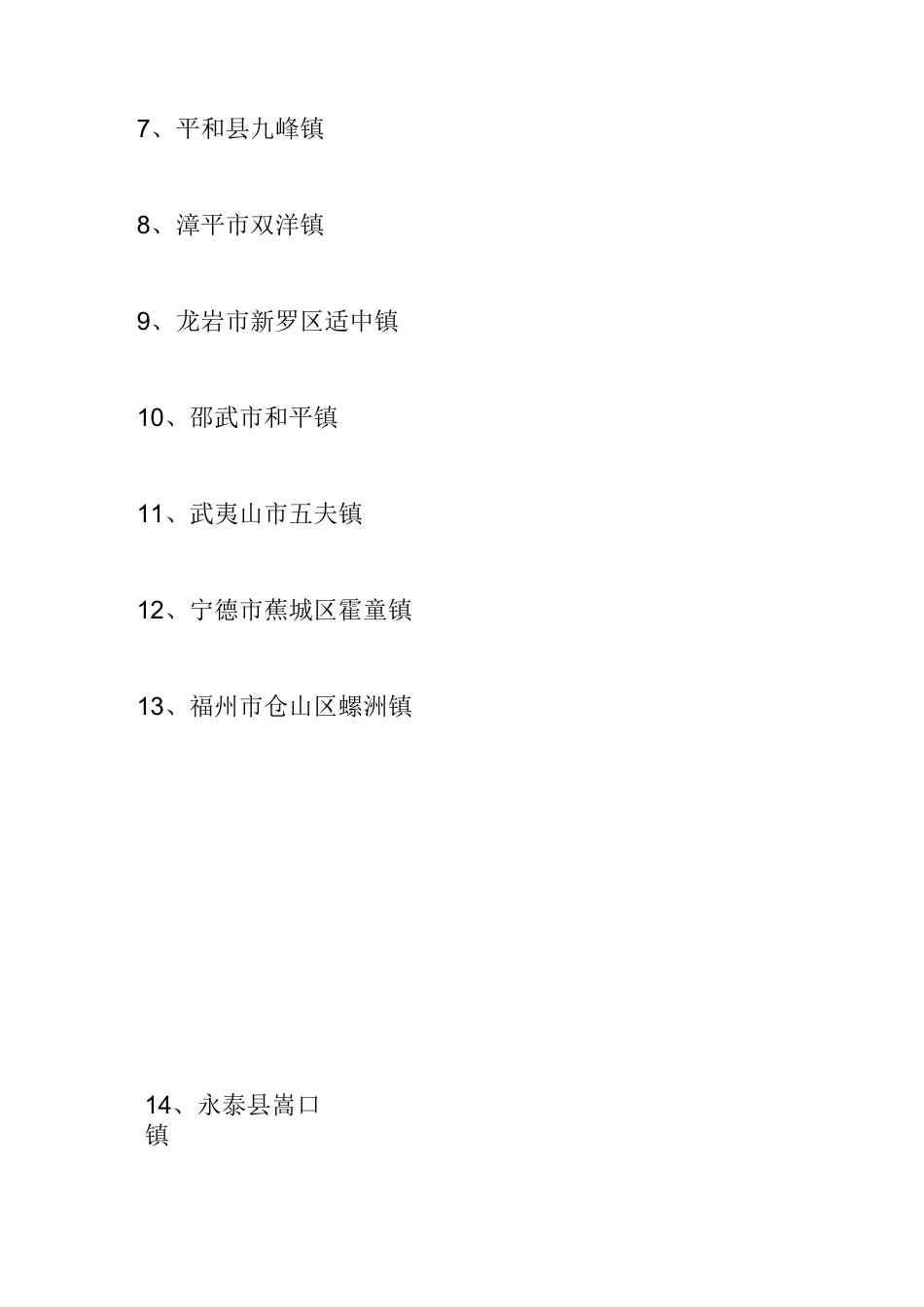 福建省历史文化名城名镇名村_第3页