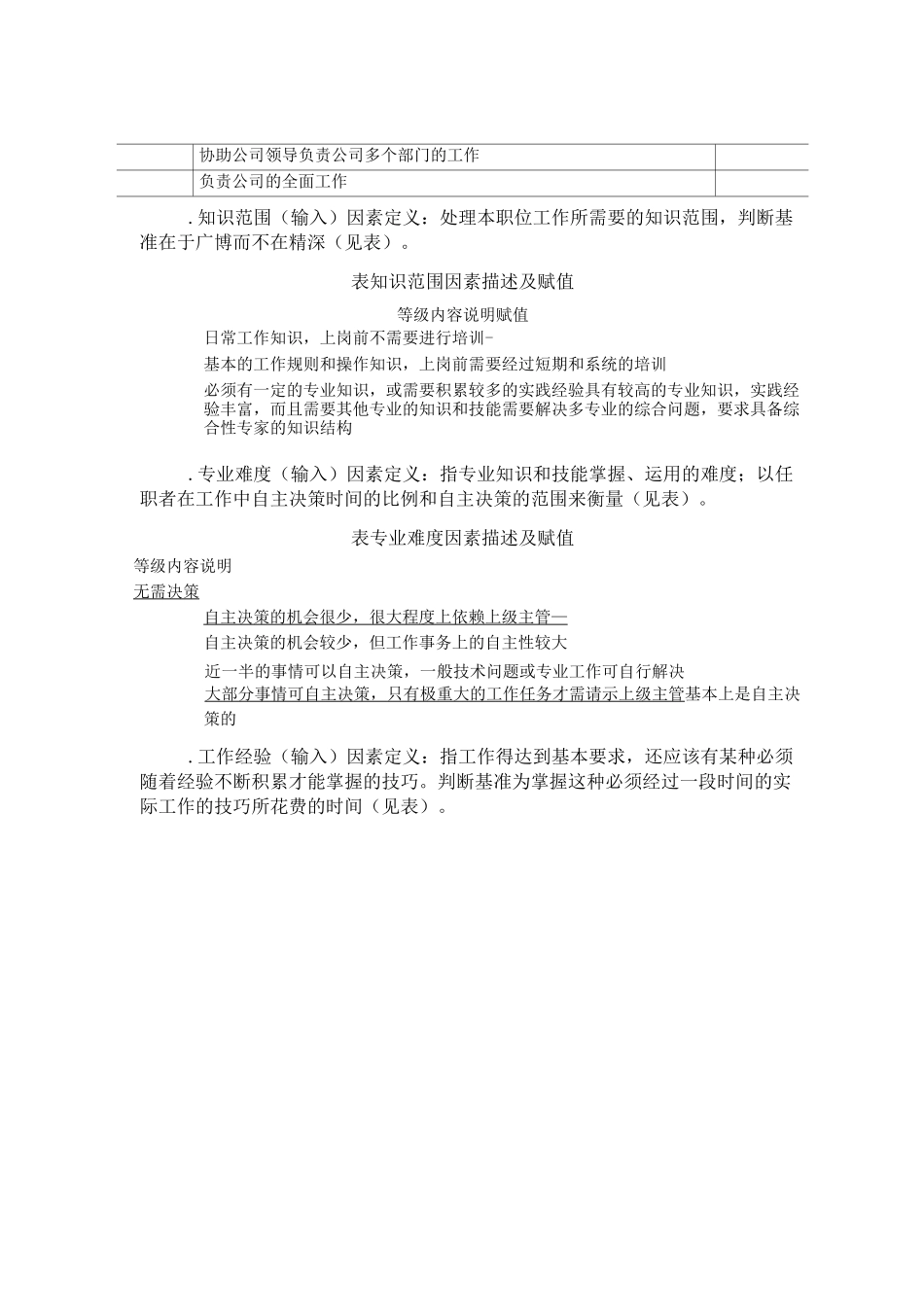 岗位评估体系_第2页