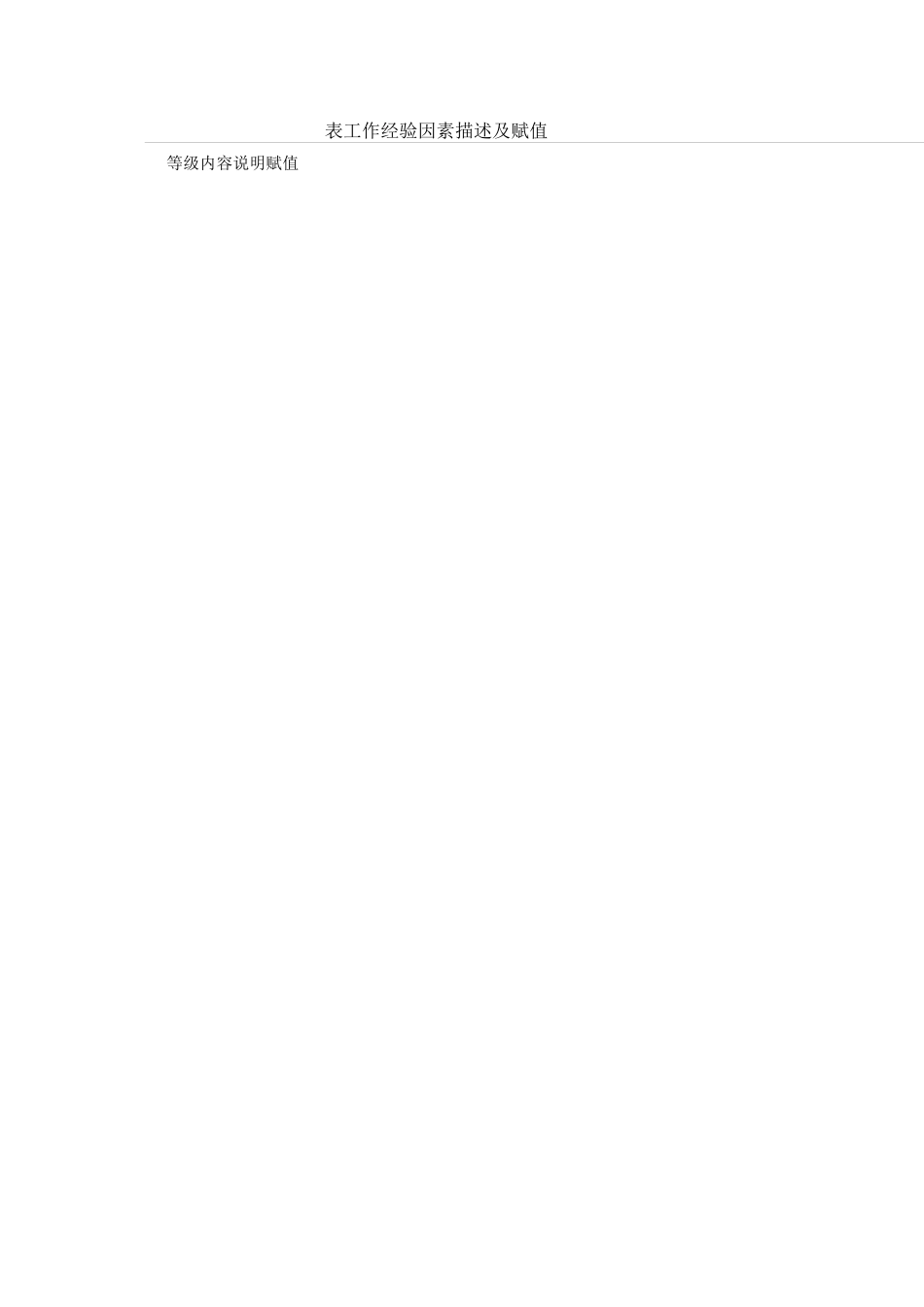 岗位评估体系_第3页