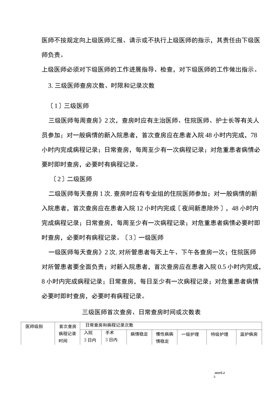 医院三级医师查房制度_第3页