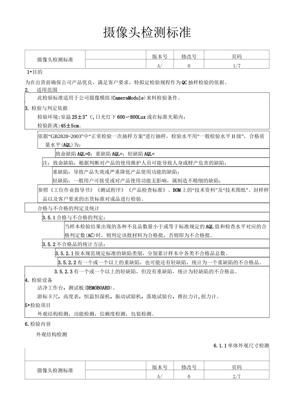 摄像头品质检测规范_第1页