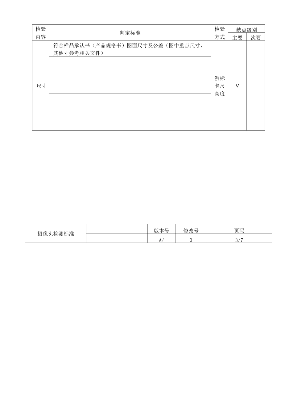 摄像头品质检测规范_第2页