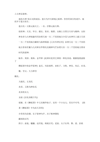 中国神仙菩萨大全