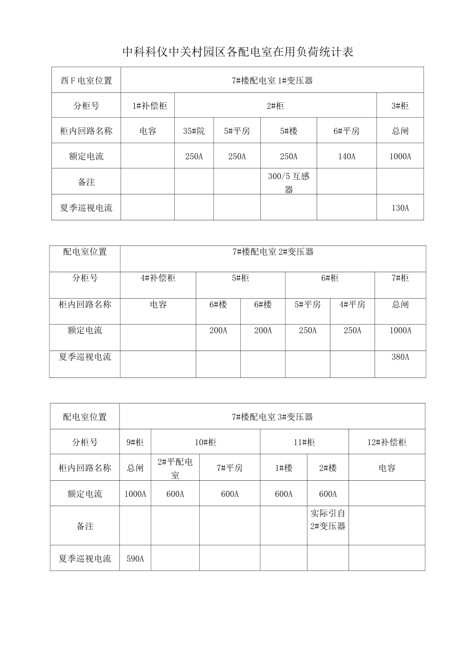 电力增容改造设计任务书_第3页
