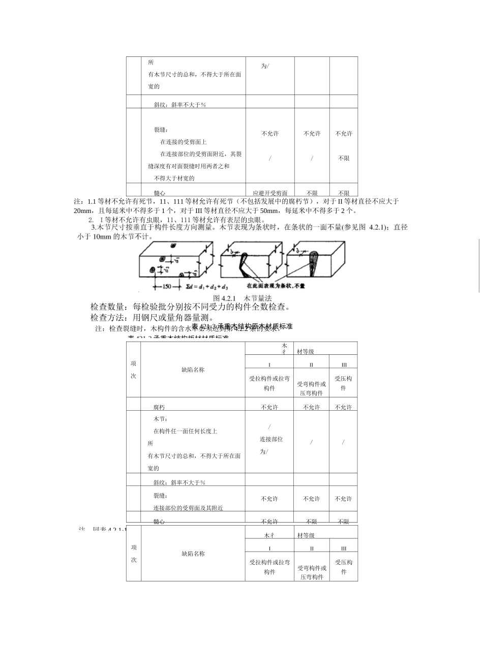 木结构施工质量验收规范_第3页