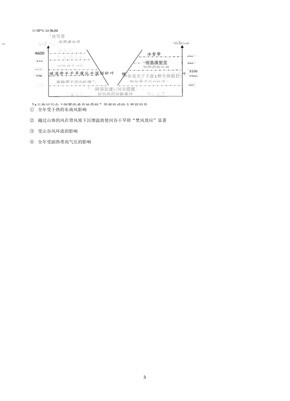高三地理微专题 干热河谷 专练_第3页