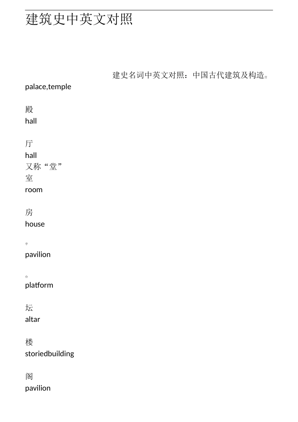 建筑史中英文对照_第1页