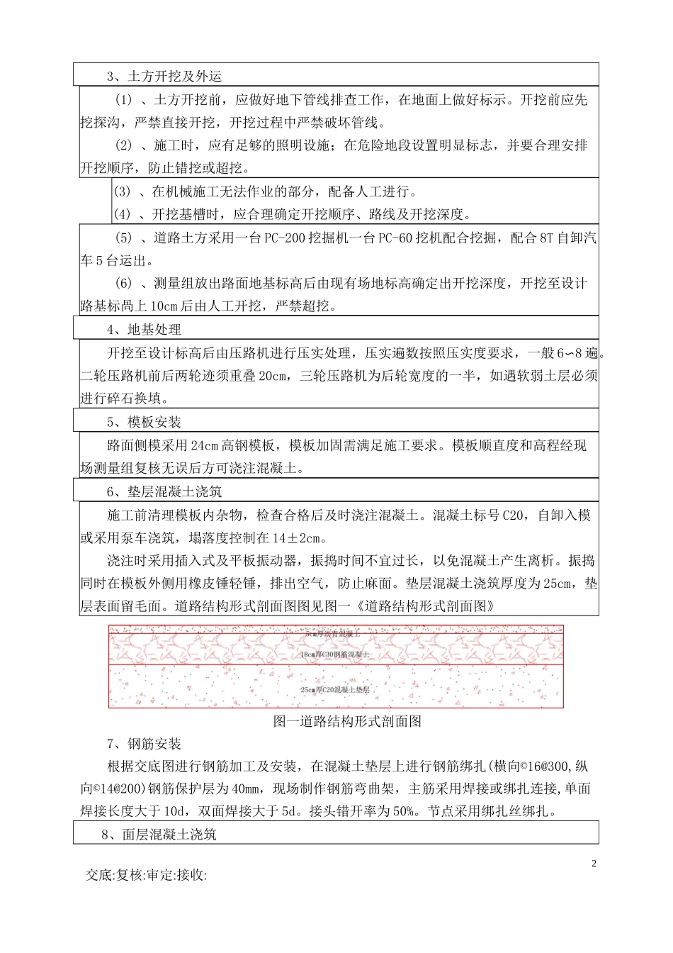 施工场地路面硬化施工技术交底_第2页