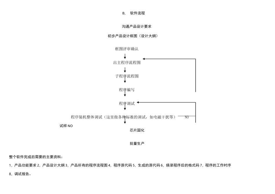 产品开发流程_第3页