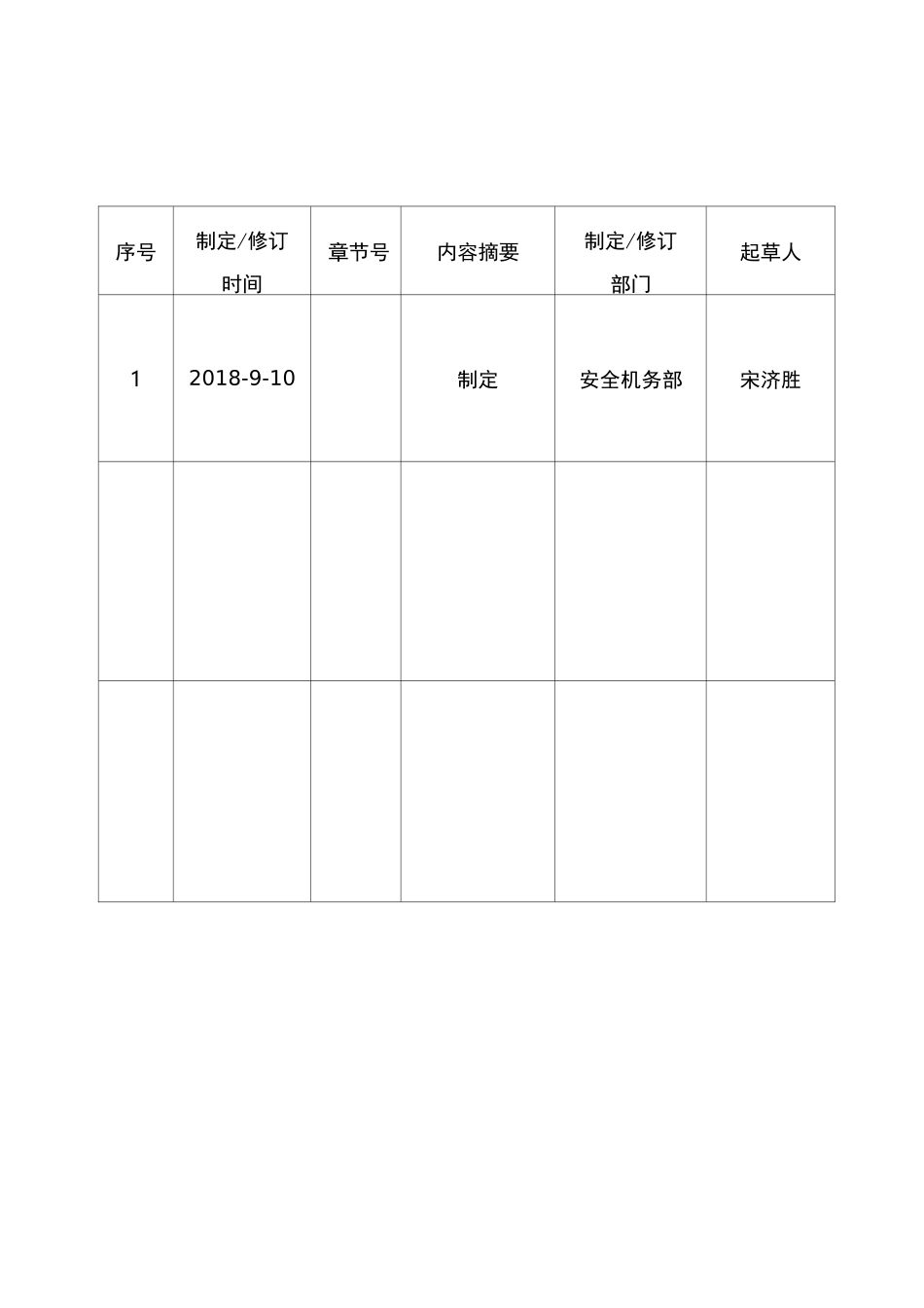 营运客车安全驾驶操作规范_第2页