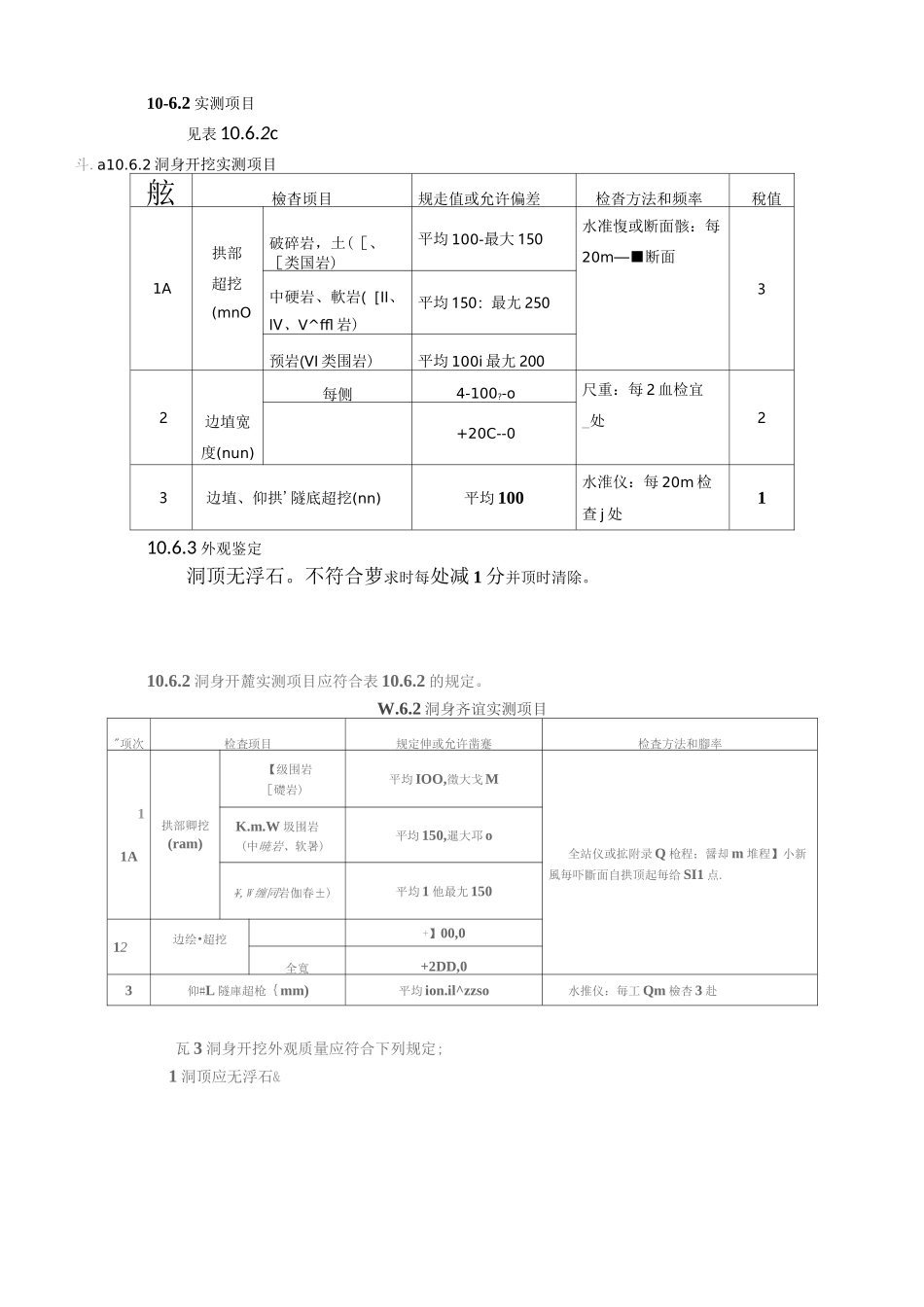 隧道工程资料样板_第3页