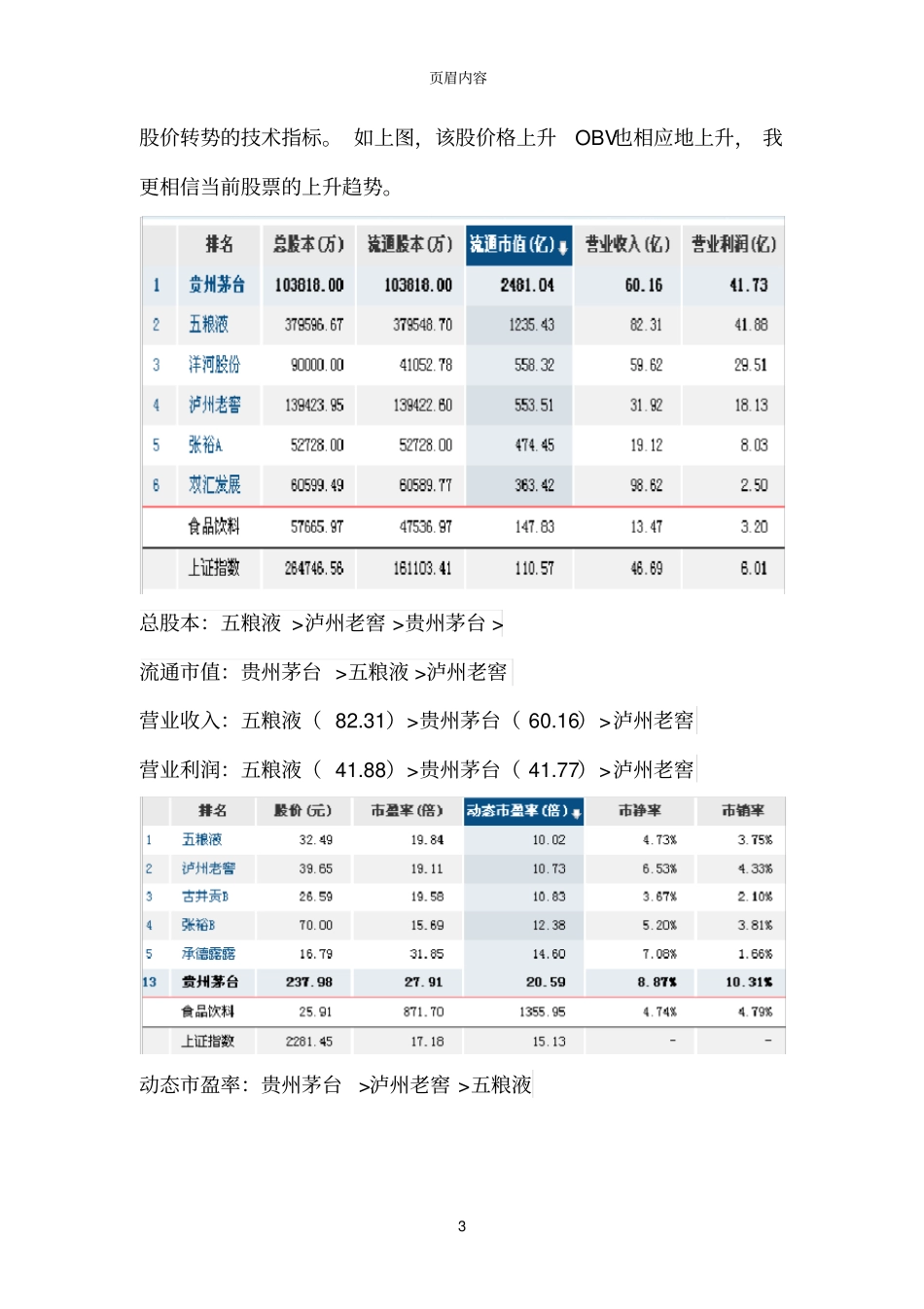 贵州茅台股票研究分析报告_第3页