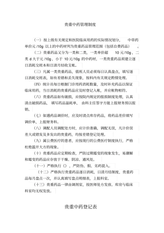 贵重中药管理制度