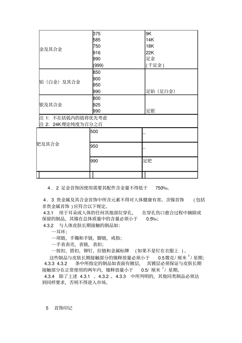 贵金属相关标准_第2页