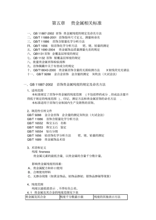 贵金属相关标准