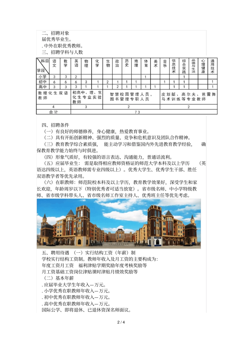 贵阳一中普瑞国际学校2018年教师招聘简章_第2页