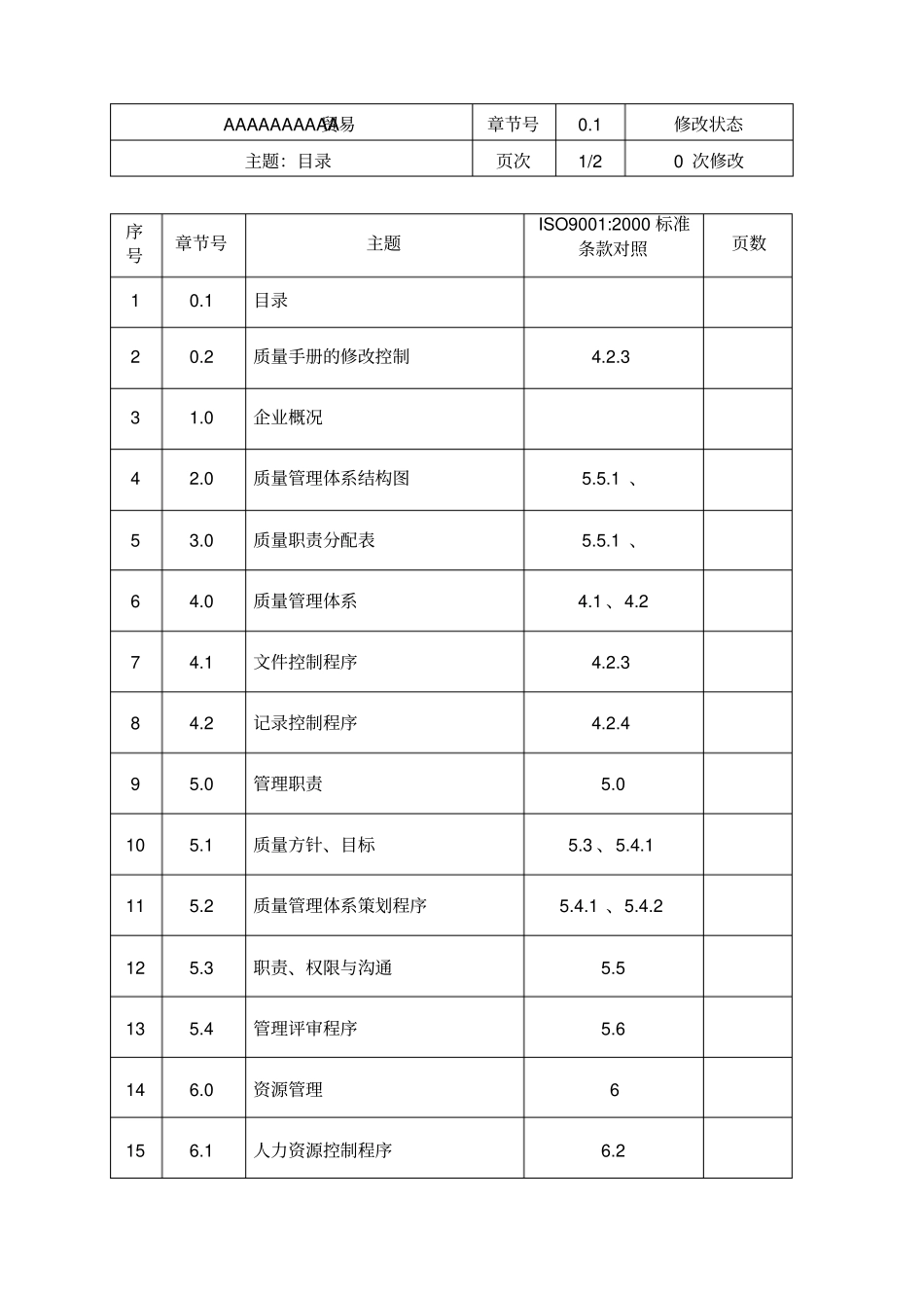 贸易公司ISO_第3页