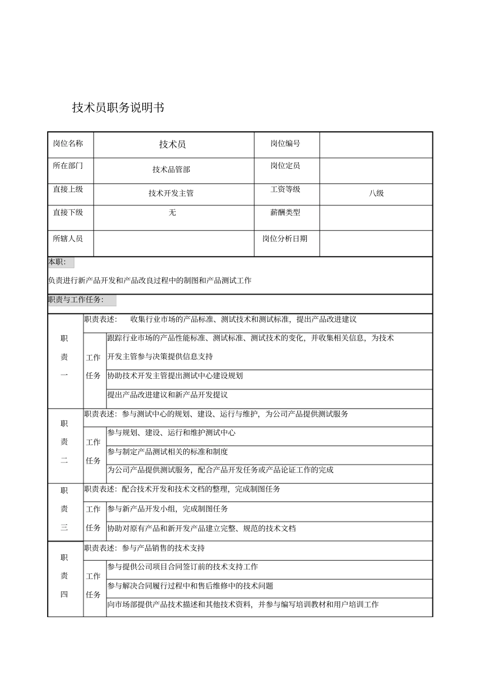 贸易公司技术品管部技术员职务说明书_第1页