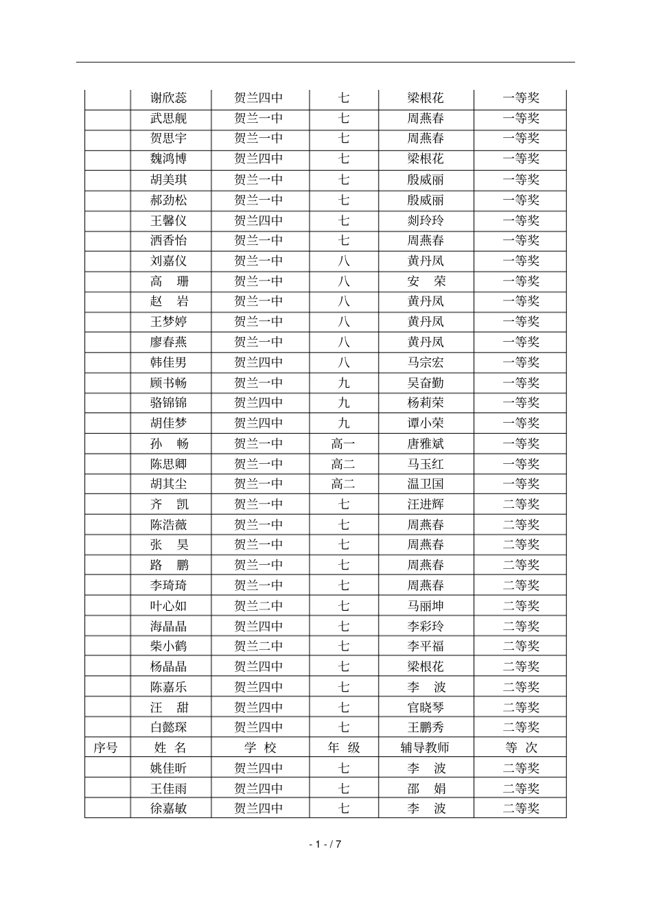 贺兰教学研究室_第2页