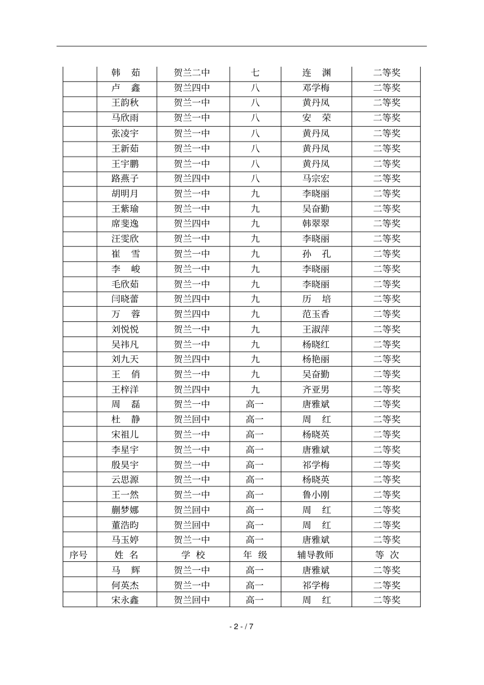 贺兰教学研究室_第3页